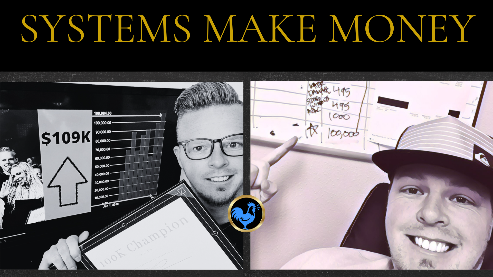 Systems Make Money